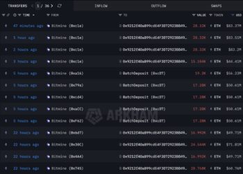 Noticias de Ethereum BitMine hace staking de 1.000 millones de dólares en Ether