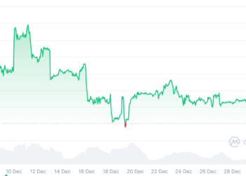 Noticias de Ethereum Kain Warwick se equivocó por unos 20.000 dólares