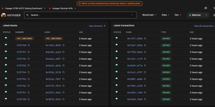 Noticias de Ethereum Starknet Mainnet Is Experiencing Fresh Downtime