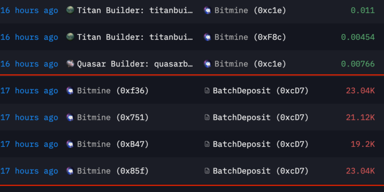 Noticias de Ethereum BitMine’s Total Staked ETH Holdings Surpass 1 Million