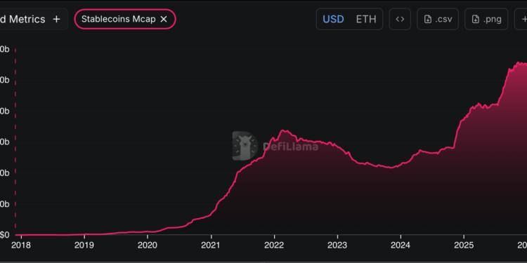 Noticias de Ethereum ‘We Are in an Ethereum Market’ — Crypto Market Analyst