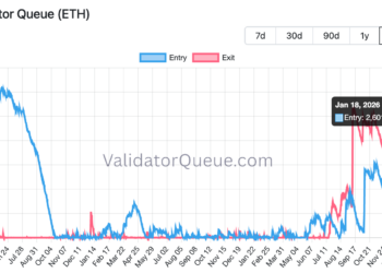 Noticias de Ethereum Ethereum Price Remains Bullish Above $3,000: Here’s Why