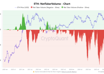 Noticias de Ethereum Volumen neto de taker de ETH cambia de bajistas a alcistas