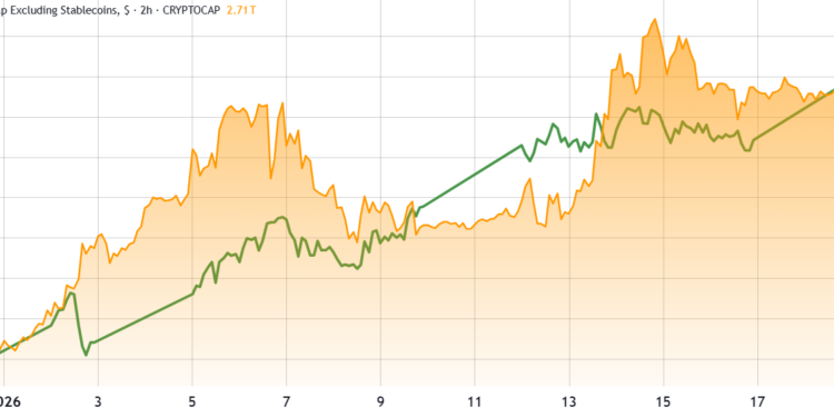 Noticias de Ethereum Crypto Market Crumbles As Greenland Row, Trump Tariffs Spook Investors