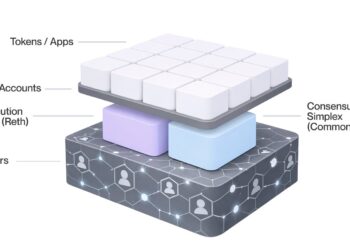 Noticias de Ethereum La blockchain de stablecoins Noble migra de Cosmos a Ethereum