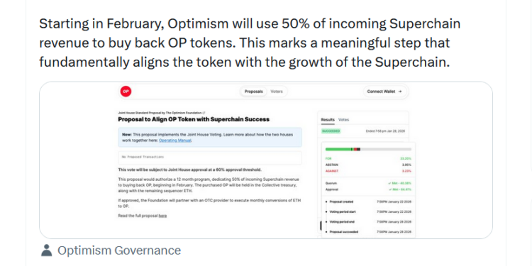 Noticias de Ethereum La comunidad de Optimism aprobó una propuesta para recomprar tokens OP