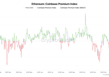 Noticias de Ethereum Ballenas mueven $110 millones en Ethereum: posible impacto