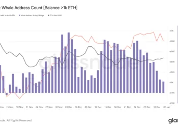 Noticias de Ethereum Ethereum recupera los $3,000: ¿Podrá alcanzar los $4,000?