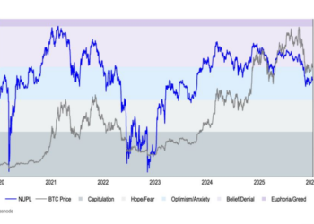 Noticias de Ethereum señales clave que pocos están mirando