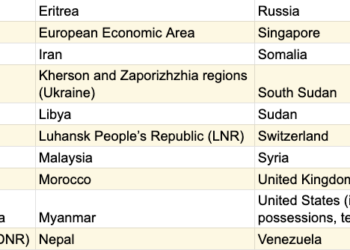 Noticias de Ethereum MetaMask Launches Tokenized US Stocks And ETFs Via Ondo