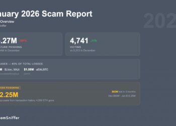 Noticias de Ethereum Noticias de Cointelegraph sobre blockchain, Bitcoin y Ethereum