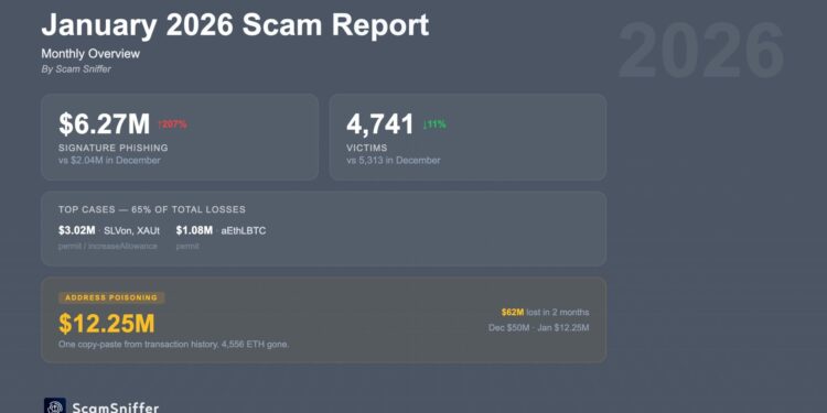 Noticias de Ethereum Noticias de Cointelegraph sobre blockchain, Bitcoin y Ethereum