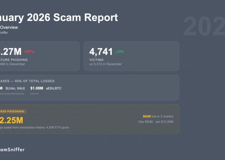 Noticias de Ethereum Noticias de Cointelegraph sobre blockchain, Bitcoin y Ethereum