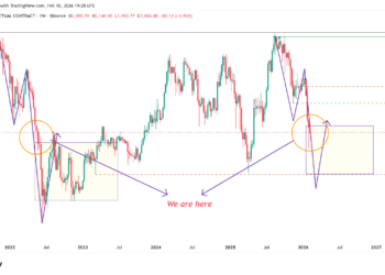 Noticias de Ethereum Sub-$2K ETH Price Levels Emerge As Key Long-Term Demand Zones