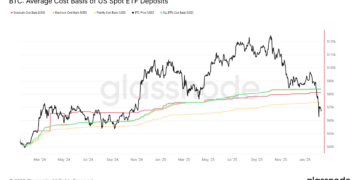 Noticias de Ethereum Pérdidas de los ETF de ETH al contado superan a las de BTC
