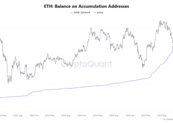 Noticias de Ethereum ETH podría volver a tocar los 2.500 dólares pronto si este patrón se cumple