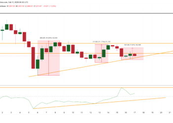 Noticias de Ethereum Ethereum falla tres rebotes en 10 días: aquí están las razones