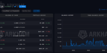 Noticias de Ethereum Trader de criptomonedas gana $7 millones haciendo «shorting»