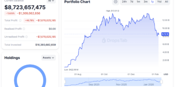 Noticias de Ethereum BitMine compró 40.613 ETH en medio de la caída del mercado