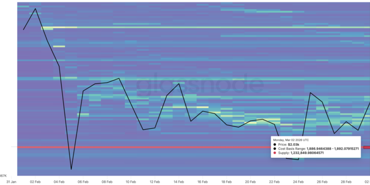 Noticias de Ethereum Analysts Say Ethereum Price Must Hold $1.8K to Avoid Breakdown
