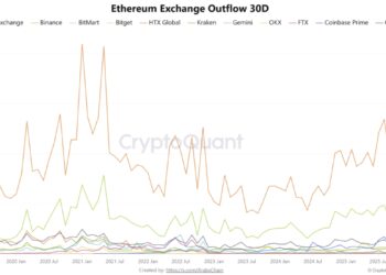 Noticias de Ethereum El suministro de ETH en los exchanges cayó a un mínimo de 6 años en Binance