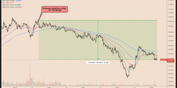 Noticias de Ethereum Ethereum ‘Ultrasound Money’ Pivot Did Not Help ETH Price Beat Bitcoin