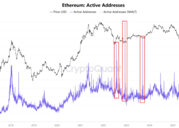 Noticias de Ethereum Watch These ETH Price Levels Next