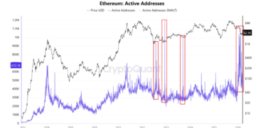 Noticias de Ethereum Watch These ETH Price Levels Next
