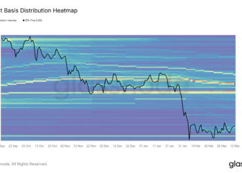 Noticias de Ethereum Alcistas de ETH apuntan a los 2.800 dólares, pero los datos dicen otra cosa