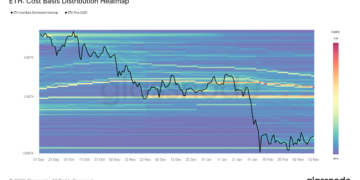 Noticias de Ethereum Alcistas de ETH apuntan a los 2.800 dólares, pero los datos dicen otra cosa