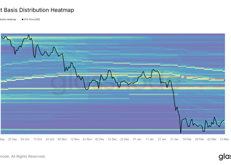 Noticias de Ethereum Alcistas de ETH apuntan a los 2.800 dólares, pero los datos dicen otra cosa
