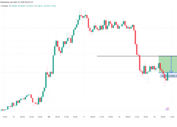 Noticias de Ethereum Ethereum Faces $2.5B Long Liquidation Risk If ETH Dips Below $2,100