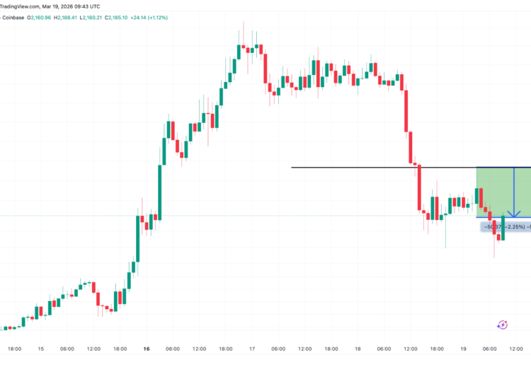 Noticias de Ethereum Ethereum Faces $2.5B Long Liquidation Risk If ETH Dips Below $2,100