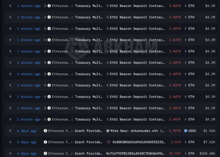 Noticias de Ethereum Ethereum Foundation invierte 46,2 millones de dólares en ETH