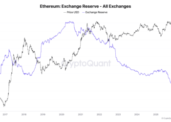 Noticias de Ethereum BitMine ejecuta su mayor compra de Ethereum de 2026 mientras Tom Lee pronostica el final del invierno cripto