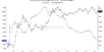 Noticias de Ethereum BitMine ejecuta su mayor compra de Ethereum de 2026 mientras Tom Lee pronostica el final del invierno cripto