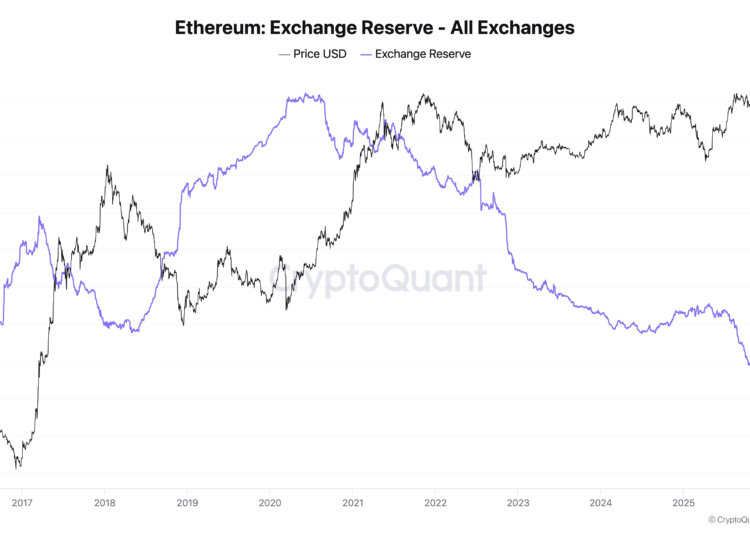 Noticias de Ethereum BitMine ejecuta su mayor compra de Ethereum de 2026 mientras Tom Lee pronostica el final del invierno cripto