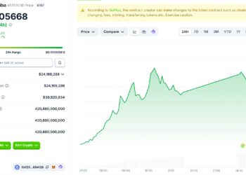 Noticias de Ethereum Elon Musk impulsa el precio de ASTEROID en un 45,000% y un trader obtiene ganancias de 500x