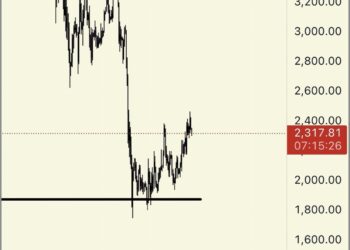 Noticias de Ethereum Ansem advierte que Ethereum está en una peor situación que en 2023 porque su tesis se debilita