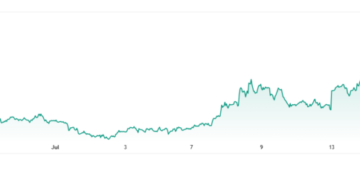 My Crypto Lawyer Sec News Is Oil headed for $100 as U.S. strategic reserve hits 40-year lows