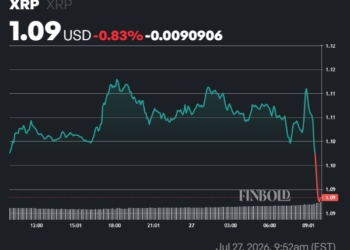 My Crypto Lawyer Sec News XRP price forecast ahead of CLARITY Act vote next week