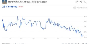 My Crypto Lawyer Sec News Cynthia Lummis sets Trump condition for CLARITY Act passage