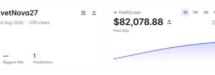My Crypto Lawyer Sec News New Polymarket crypto wallet just bet over $800k on the Clarity Act